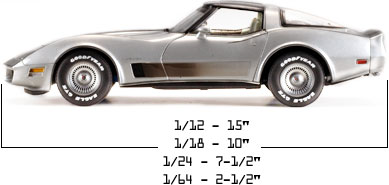 118scale